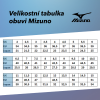 Velikostní tabulka