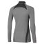 Termoprádlo Mizuno Wool H s příměsí merino vlny