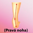 Pronační došlap