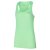 Mizuno Impulse Core Tank – Dámské běžecké tílko – Mátová